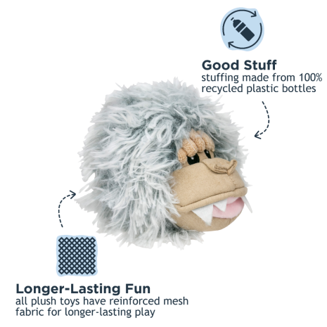 Yeti Head