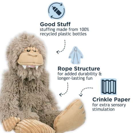Bigfoot